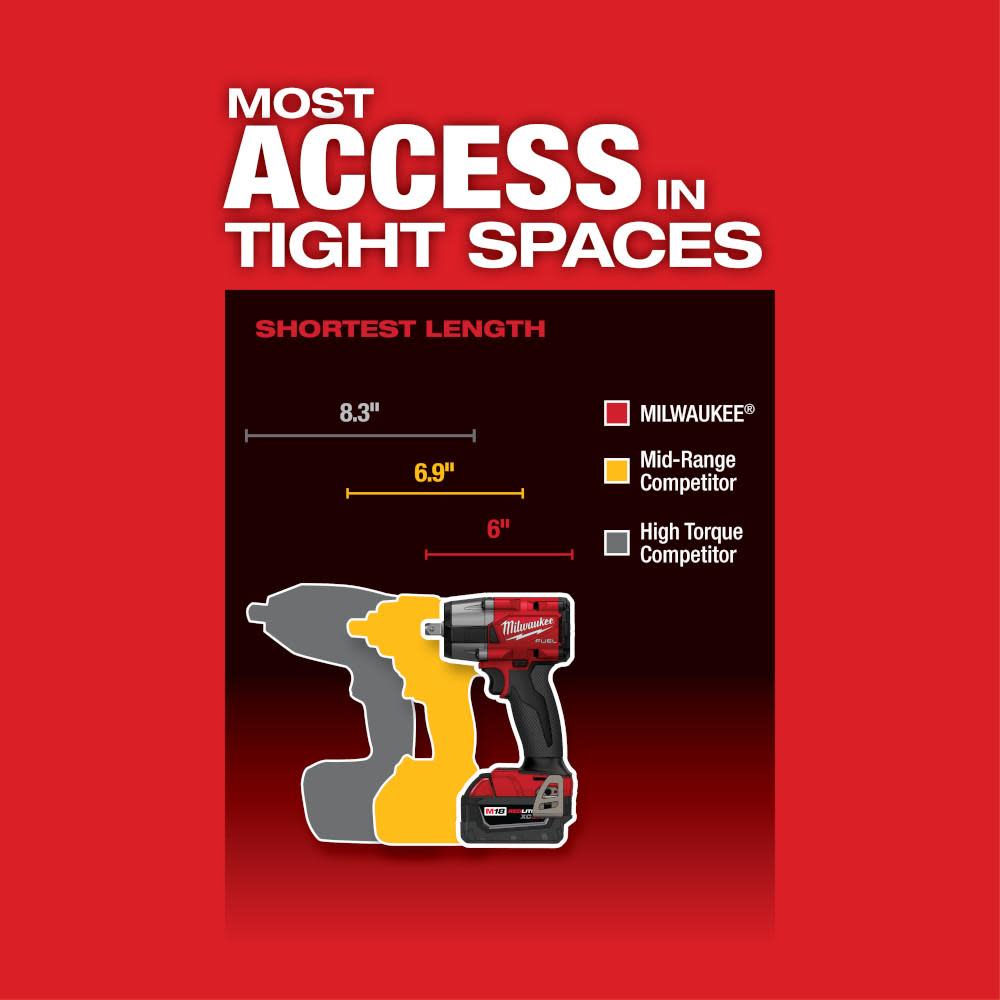 Milwaukee M18 FUEL 1/2 Mid-Torque Impact Wrench with Pin Detent Bare Tool - Ascmtools