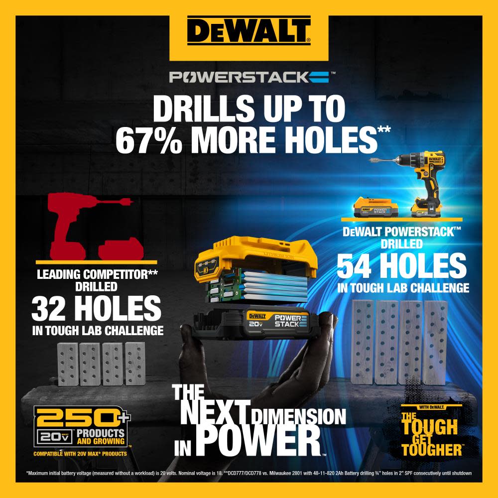 DEWALT ATOMIC 20V MAX 1/4 Impact Driver with POWERSTACK Starter Kit Bundle - Ascmtools