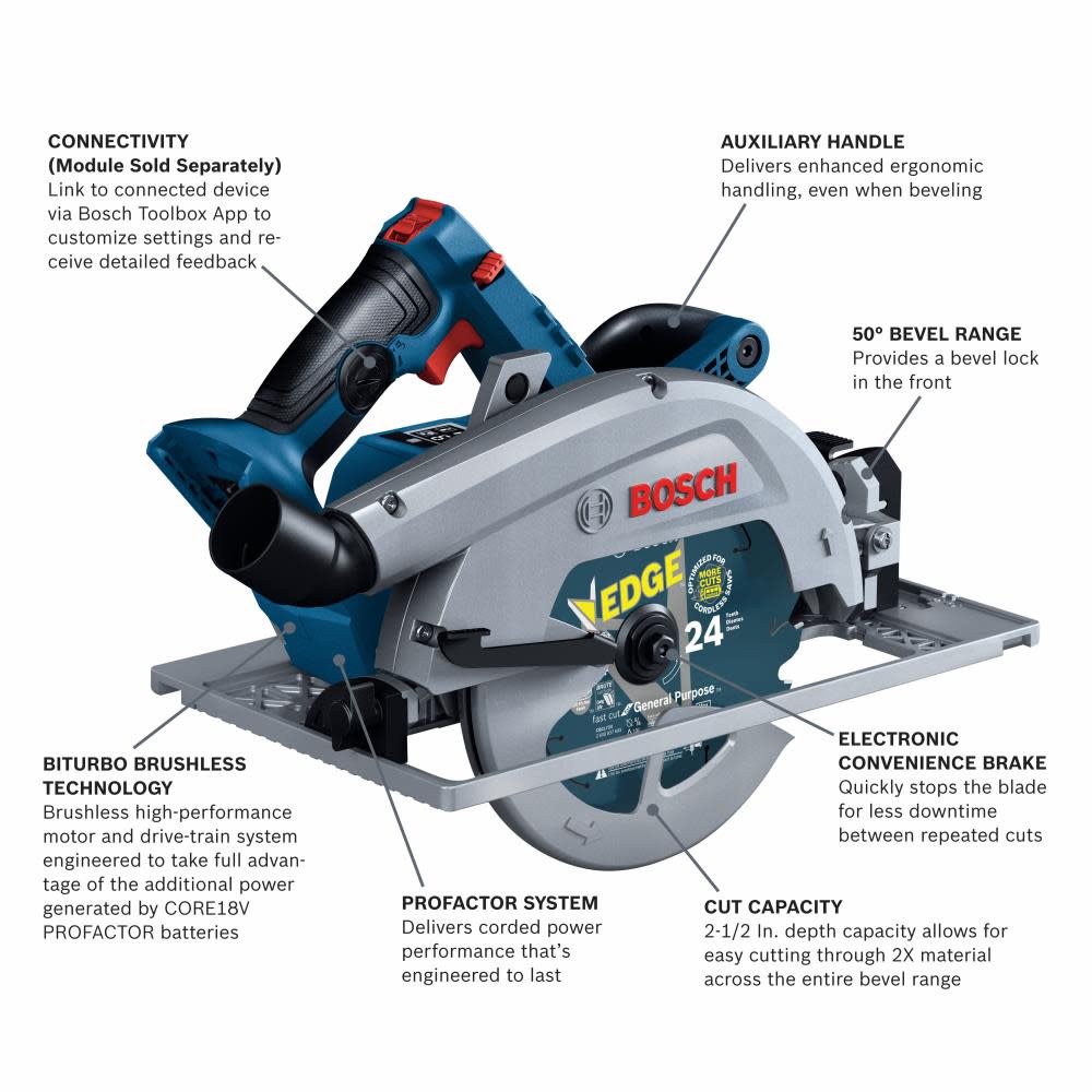 Bosch PROFACTOR Strong Arm 7 1/4″ Circular Saw Bare Tool - Ascmtools