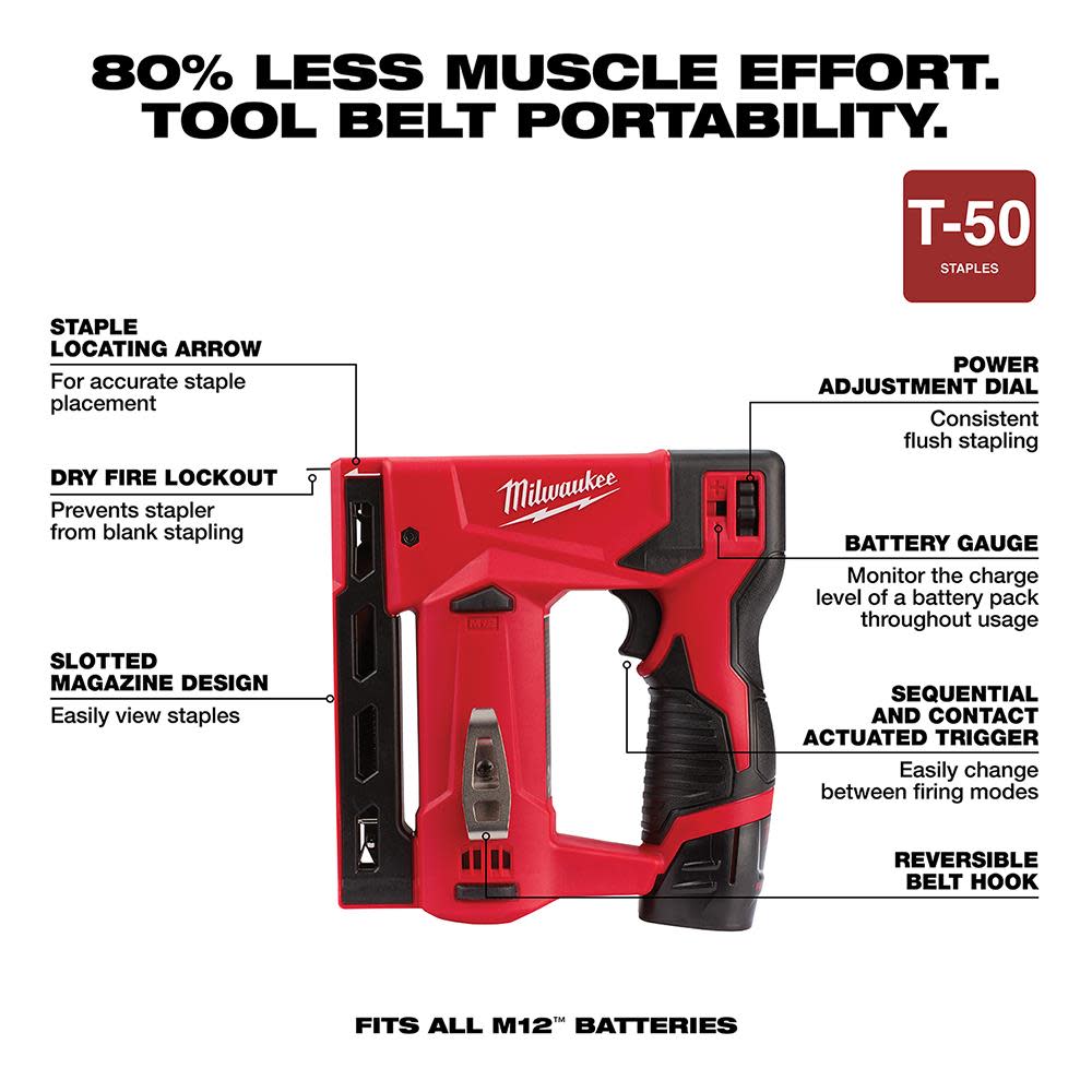 Milwaukee M12 3/8 in. Crown Stapler Kit - Ascmtools