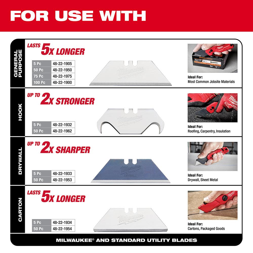 Milwaukee Self Retracting Utility Knife - Ascmtools