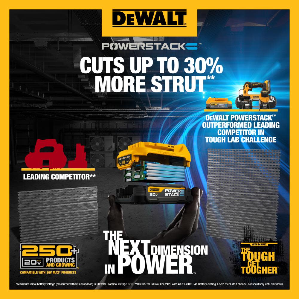 DEWALT POWERSTACK 20V MAX Compact Battery Charger Starter Kit - Ascmtools