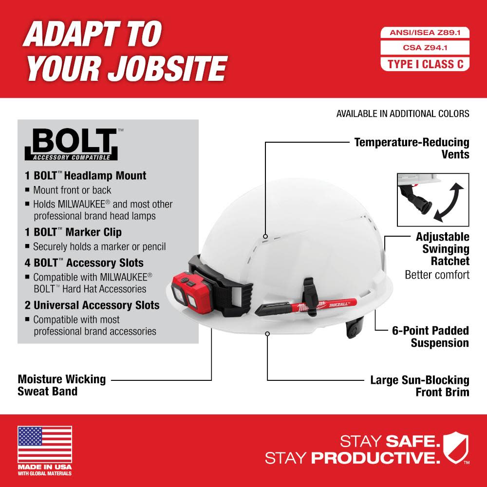 Milwaukee White Front Brim Vented Hard Hat with 6pt Ratcheting Suspension Type 1 Class C - Ascmtools