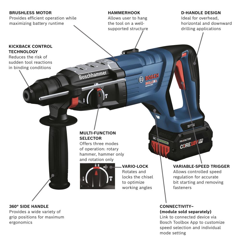 Bosch 18V Bulldog 1 1/8″ Rotary Hammer Kit - Ascmtools