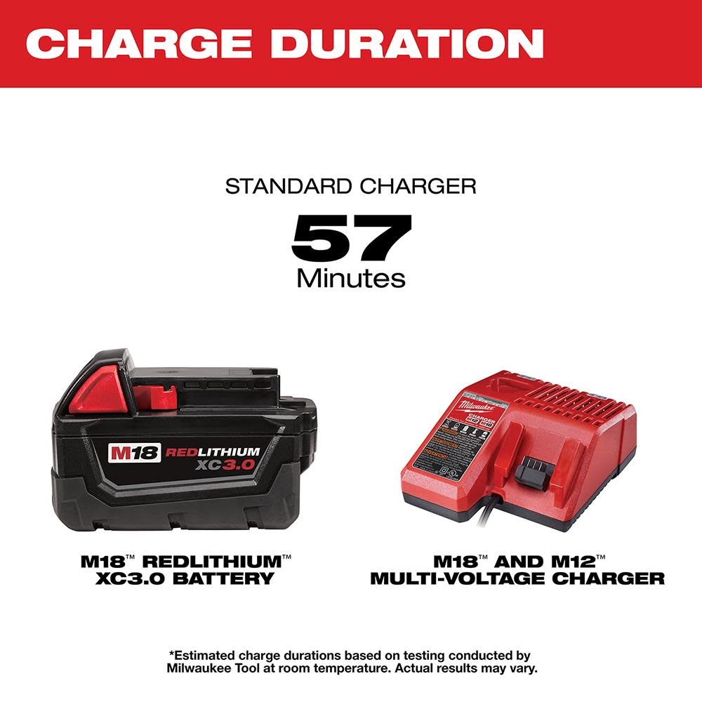 Milwaukee M18 REDLITHIUM 3.0 Ah Battery and Charger Starter Kit - Ascmtools
