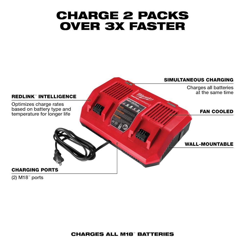 Milwaukee M18 Dual Bay Simultaneous Rapid Charger - Ascmtools