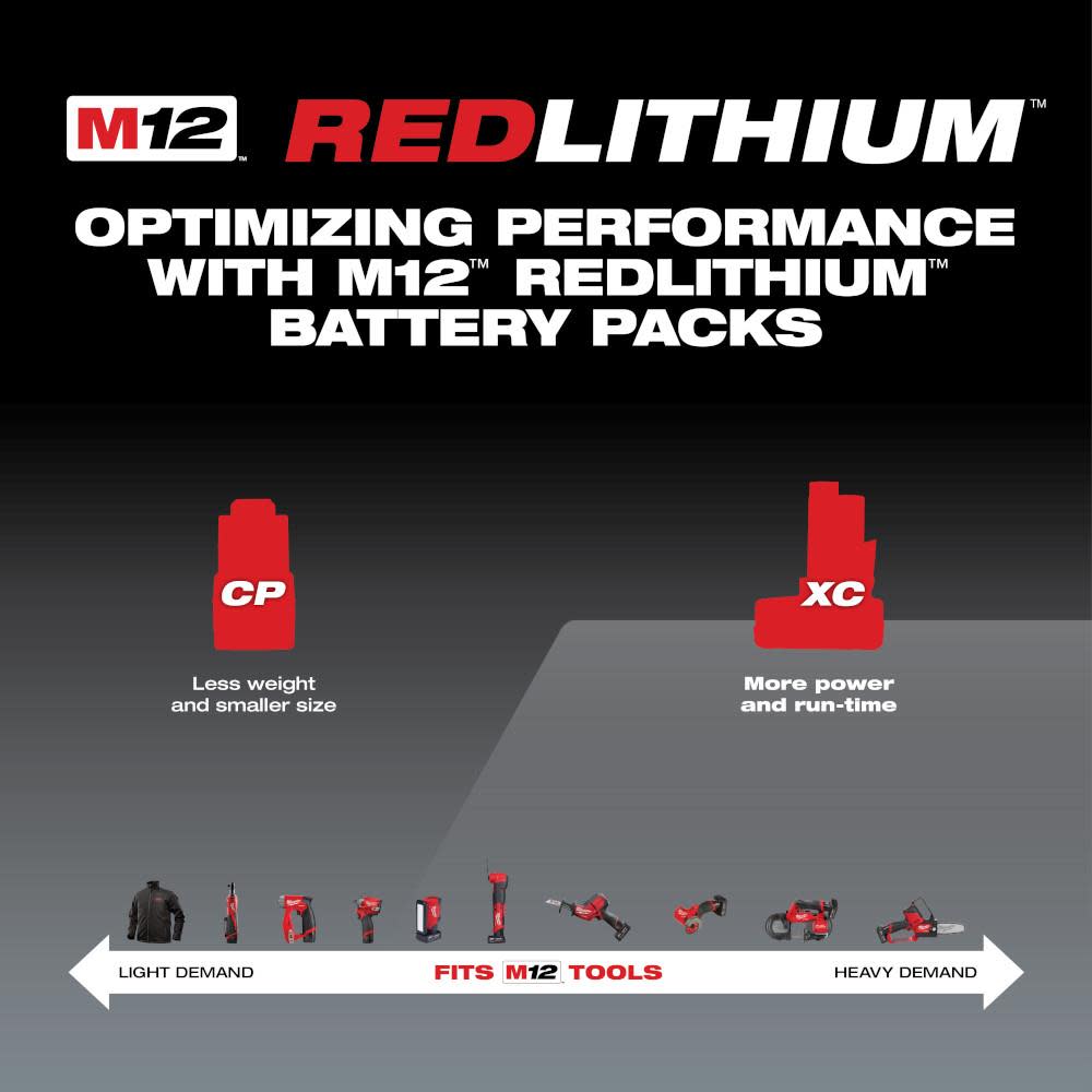 Milwaukee M12 REDLITHIUM XC 3.0Ah High Capacity Battery Pack - Ascmtools