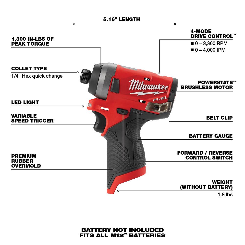 Milwaukee M12 FUEL 1/4 in. Hex Impact Driver - Ascmtools
