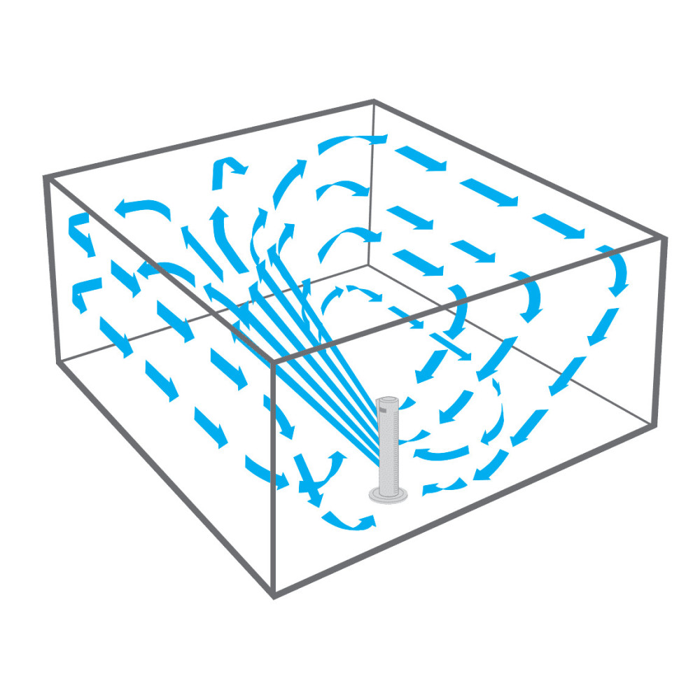 Vornado 143 Tower Circulator with Remote 120V 263 CFM 29″ Black - Ascmtools