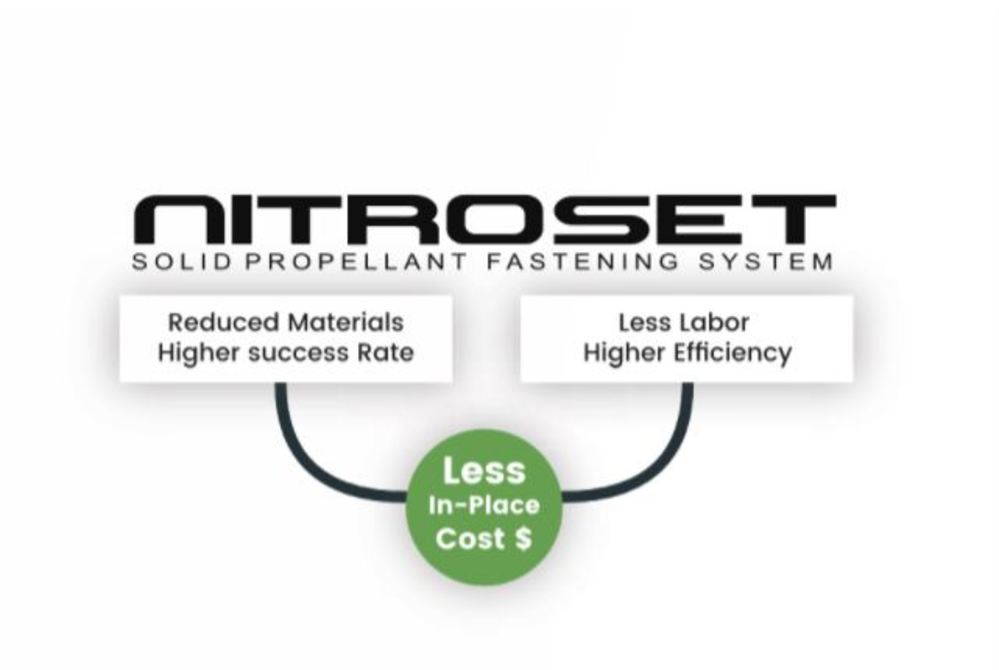 Nitroset 7/8″ x 0.125 Pin with 9/16 Washer - Ascmtools