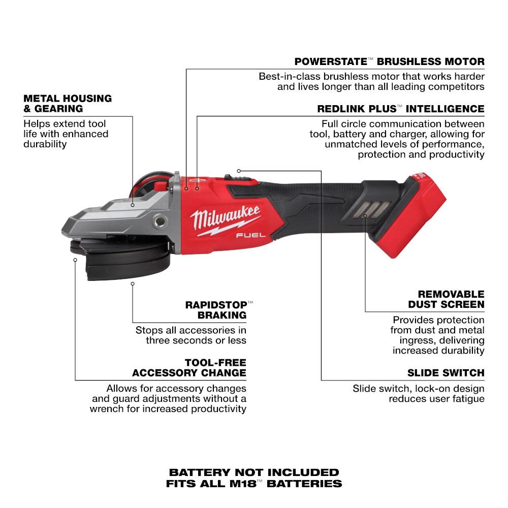 Milwaukee M18 FUEL 5″ Flathead Braking Grinder Bare Tool - Ascmtools