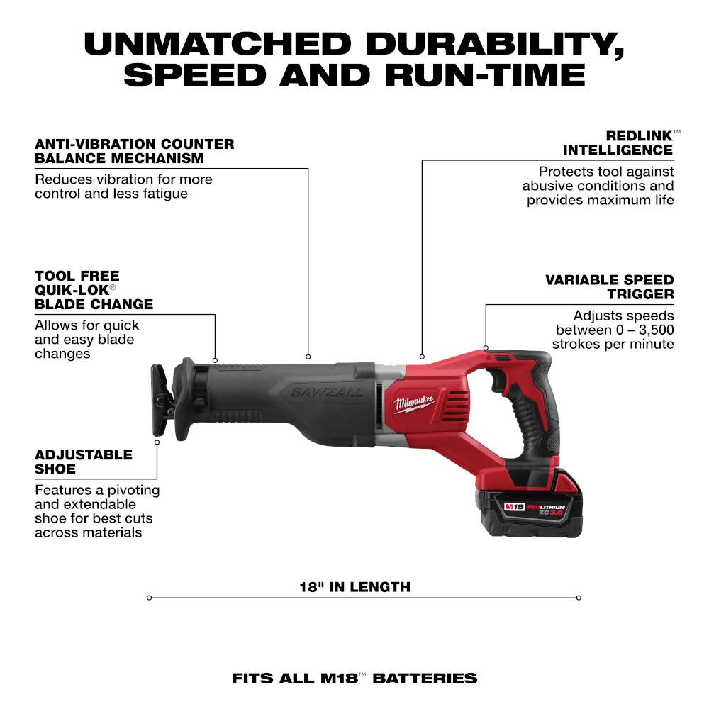 Milwaukee M18 Cordless Lithium-Ion 4-Tool Combo Kit - Ascmtools