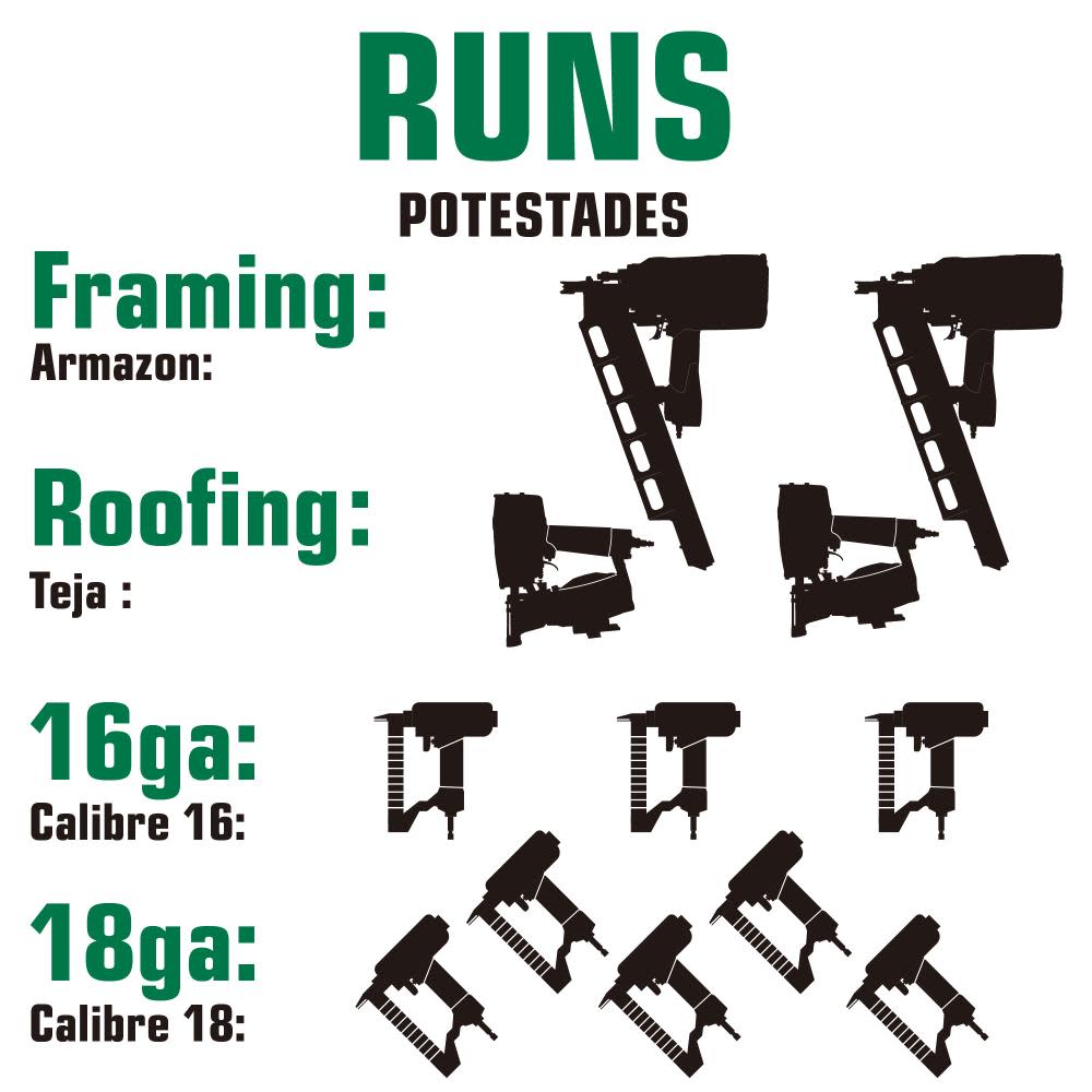 Metabo HPT The Tank 6 Gallon 200 PSI Job Site Compressor - Ascmtools