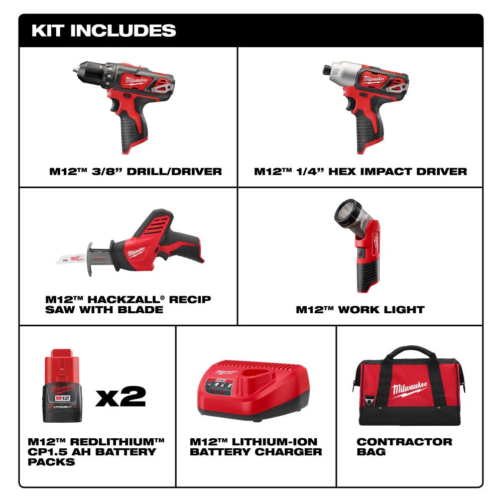 Milwaukee M12 Cordless Lithium-Ion 4 Tool Combo Kit - Ascmtools