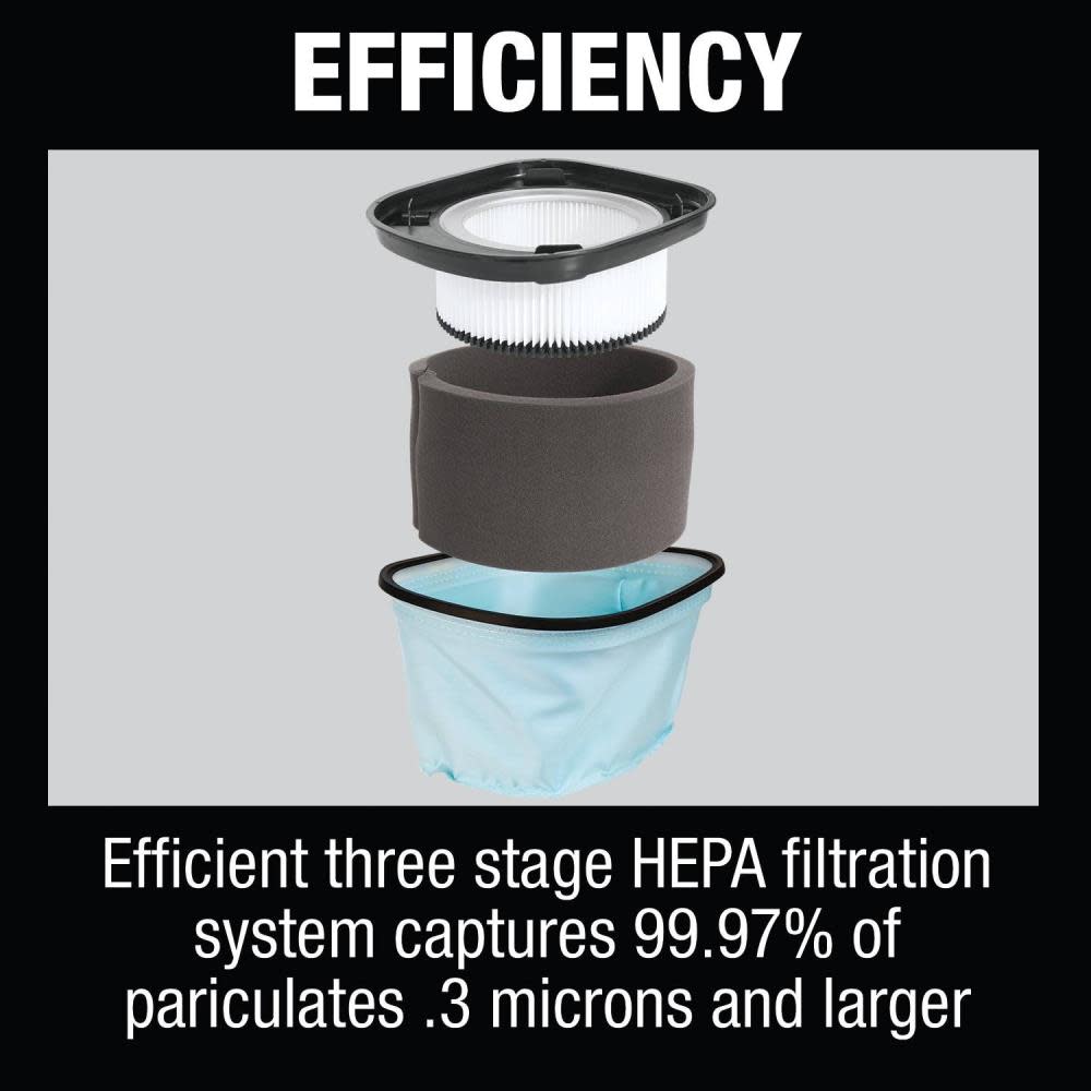 Makita 18V X2 LXT 36V 4 Gallon HEPA Dry Dust Extractor Bare Tool - Ascmtools