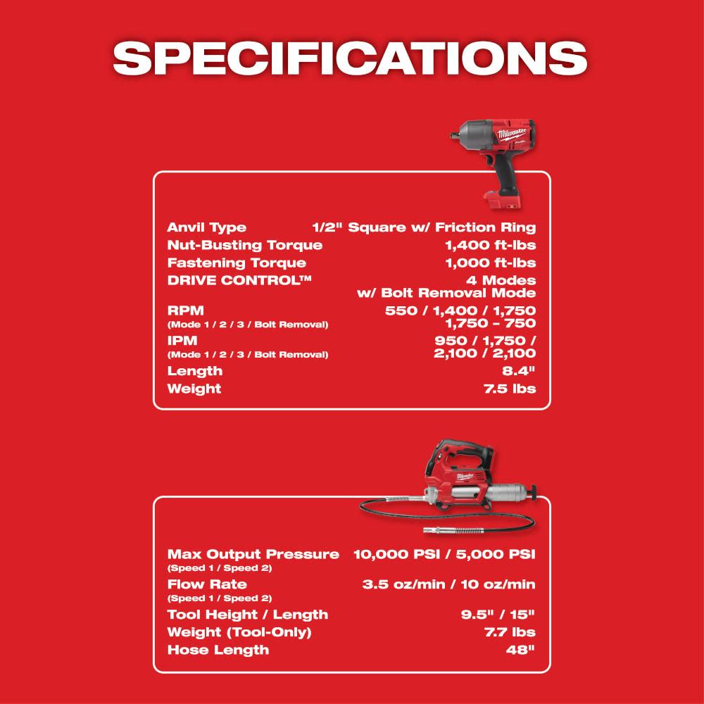 Milwaukee M18 FUEL HTIW with Grease Gun Kit - Ascmtools