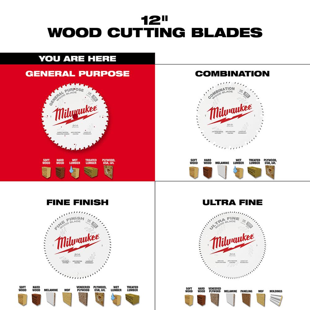 Milwaukee 12 in. 44T General Purpose Circular Saw Blade - Ascmtools