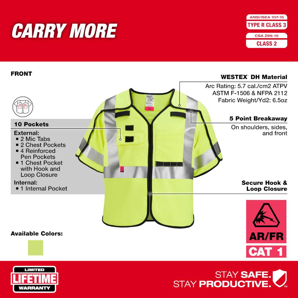 Milwaukee High Vis Safety Vest Class 3 Breakaway AR/FR Cat 2 - Ascmtools