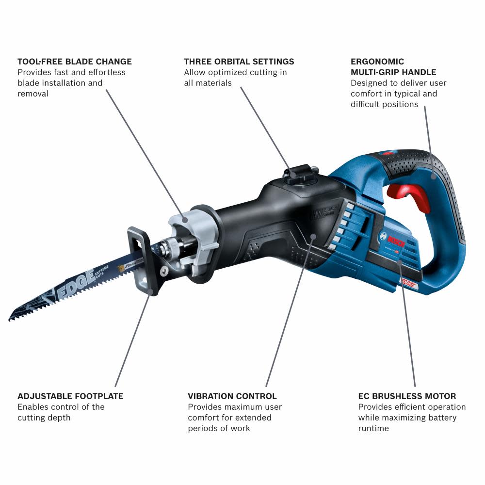Bosch 18V EC 1-1/4 In.-Stroke Multi-Grip Reciprocating Saw Bare Tool - Ascmtools