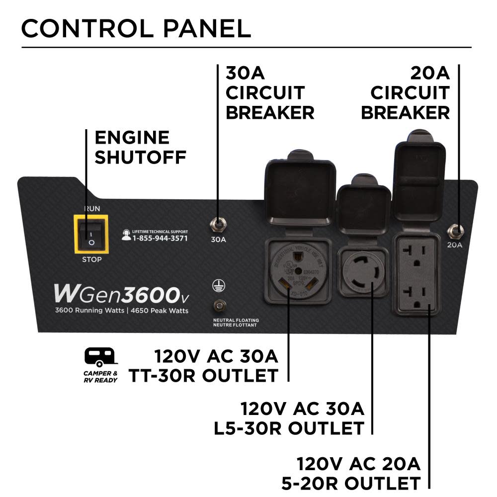 Westinghouse Outdoor Power 3600 Running Watt Portable Gas Powered Generator with RV Ready TT-30R 30 Amp Receptacle - Ascmtools