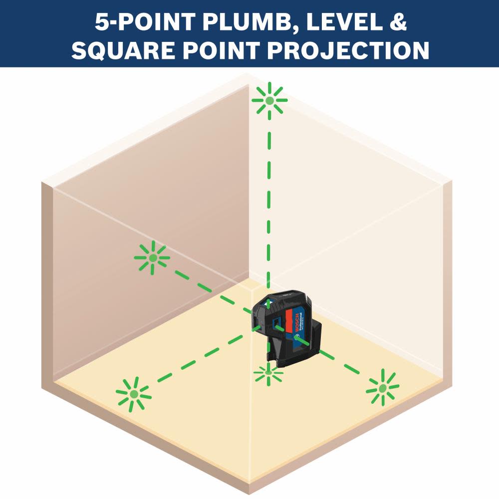 Bosch Green Beam Five Point Self Leveling Alignment Laser - Ascmtools
