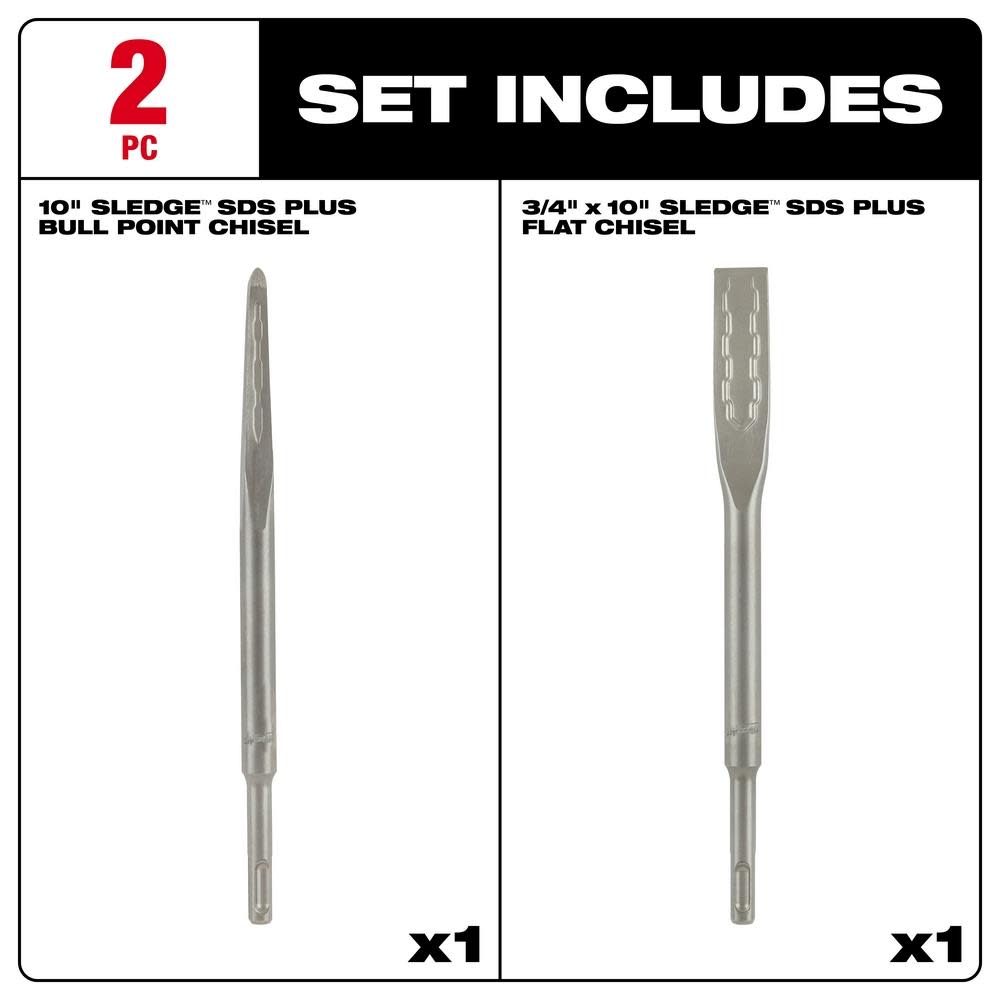 Milwaukee SDS-PLUS SLEDGE Bull Point & Flat Chisel 2 Pack - Ascmtools