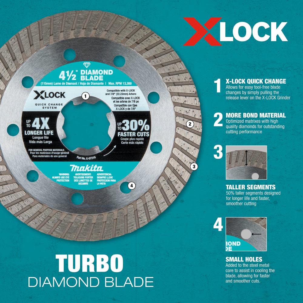 Makita X-LOCK 4-1/2″ Turbo Rim Diamond Blade for Masonry Cutting 2/pk - Ascmtools