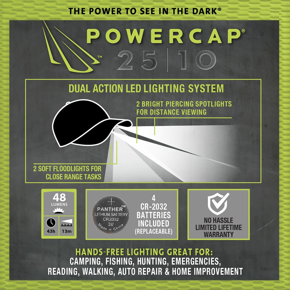 Panther Vision Headlamp Cap Real Tree Lighted Battery Powered - Ascmtools
