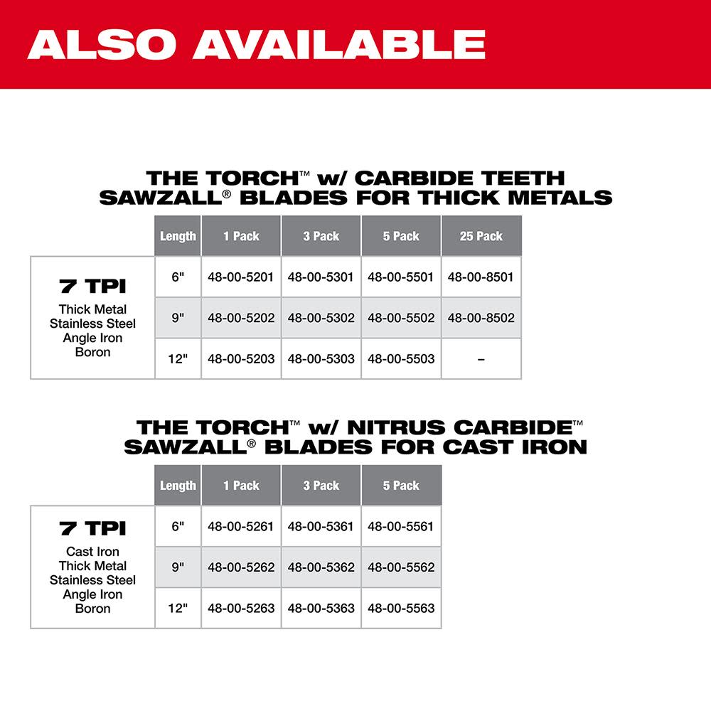 Milwaukee 9 in. 7TPI THE TORCH Carbide Teeth SAWZALL Blade - Ascmtools