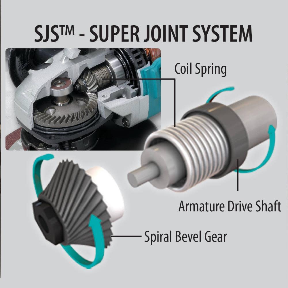 Makita 4-1/2 In. Angle Grinder with Super Joint System (SJS) - Ascmtools