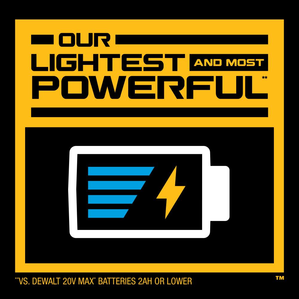 DEWALT POWERSTACK 20V MAX Compact Battery 2pk - Ascmtools