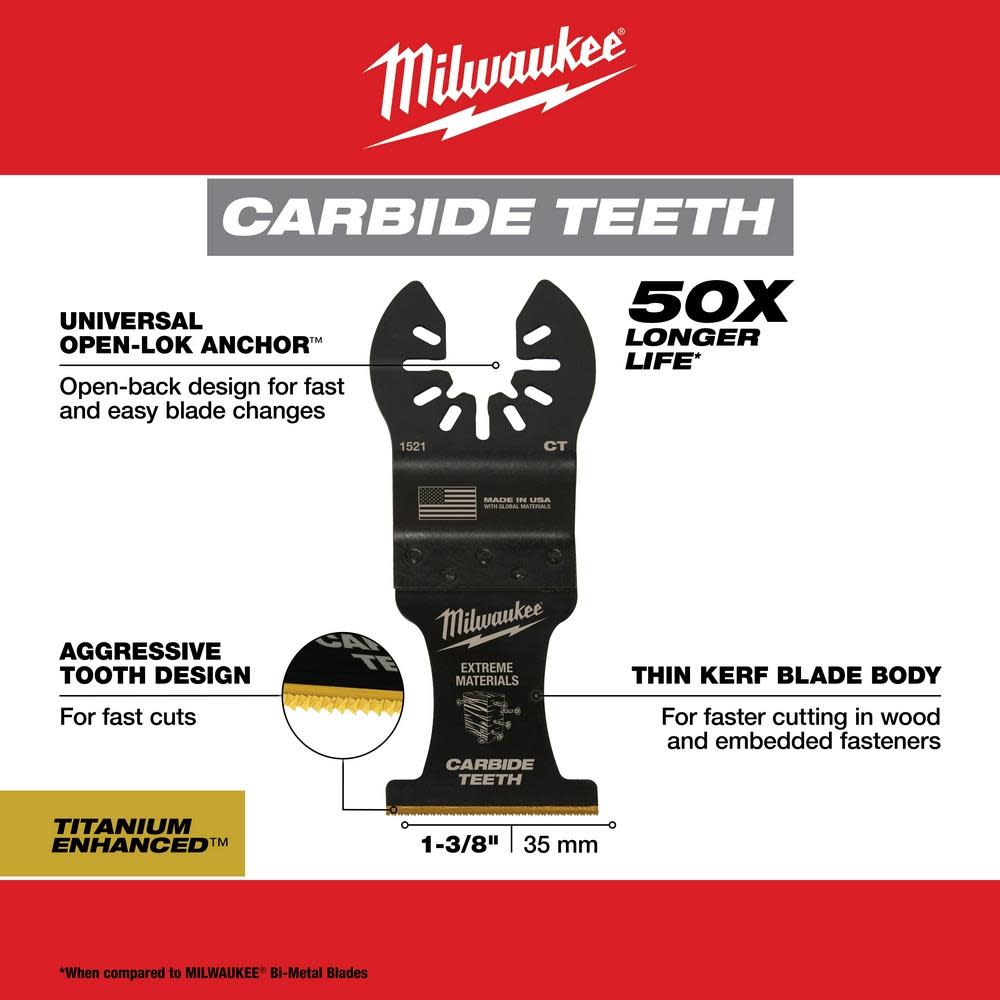 Milwaukee OPEN-LOK 1-3/8″ TITANIUM ENHANCED CARBIDE TEETH MULTI-MATERIAL BLADE 5PK - Ascmtools