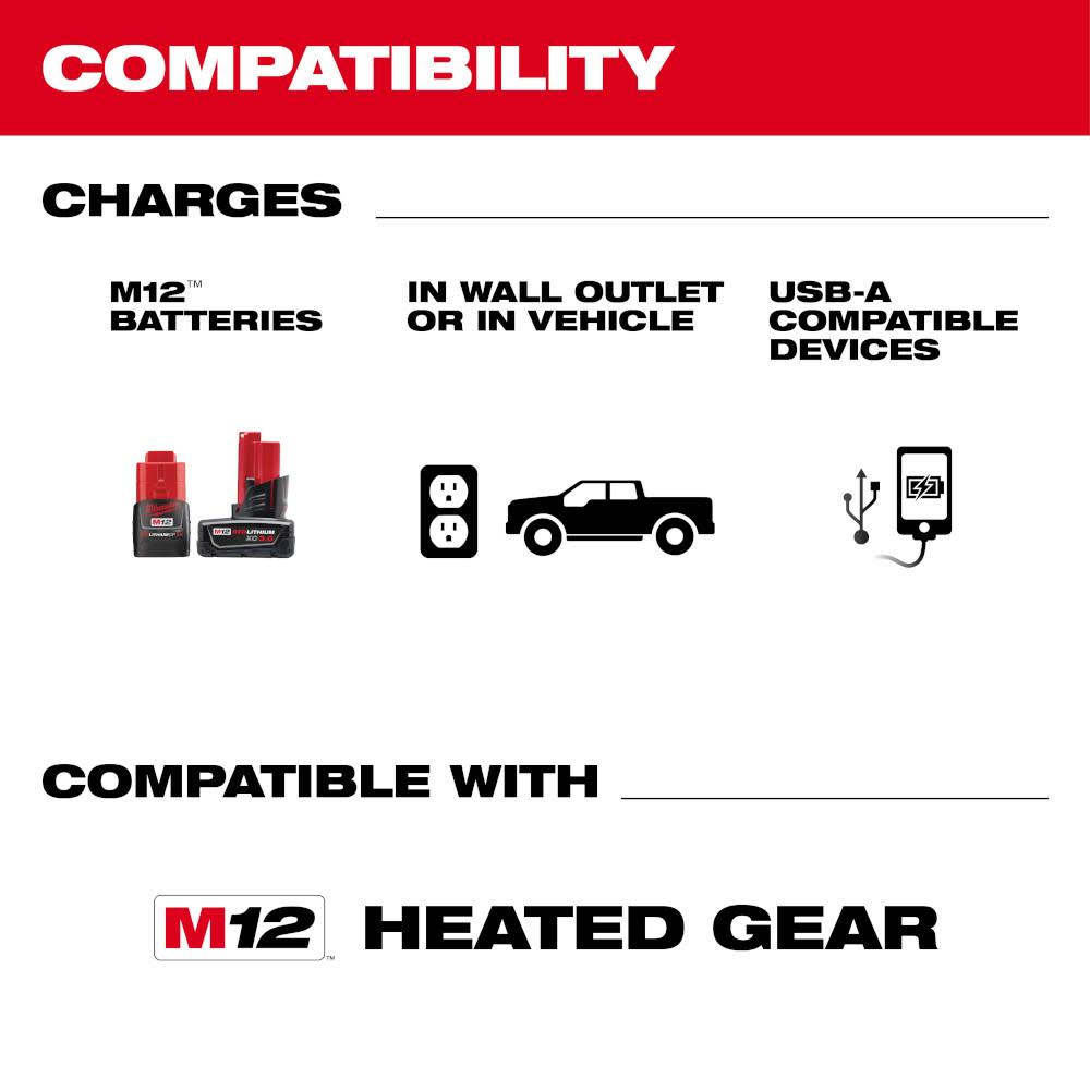 Milwaukee M12 Charger and Portable Power Source - Ascmtools