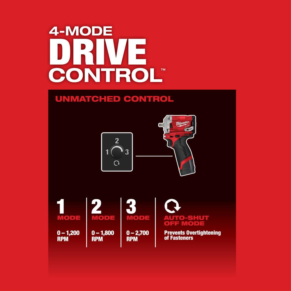 Milwaukee M12 FUEL Stubby 3/8 in. Impact Wrench - Ascmtools
