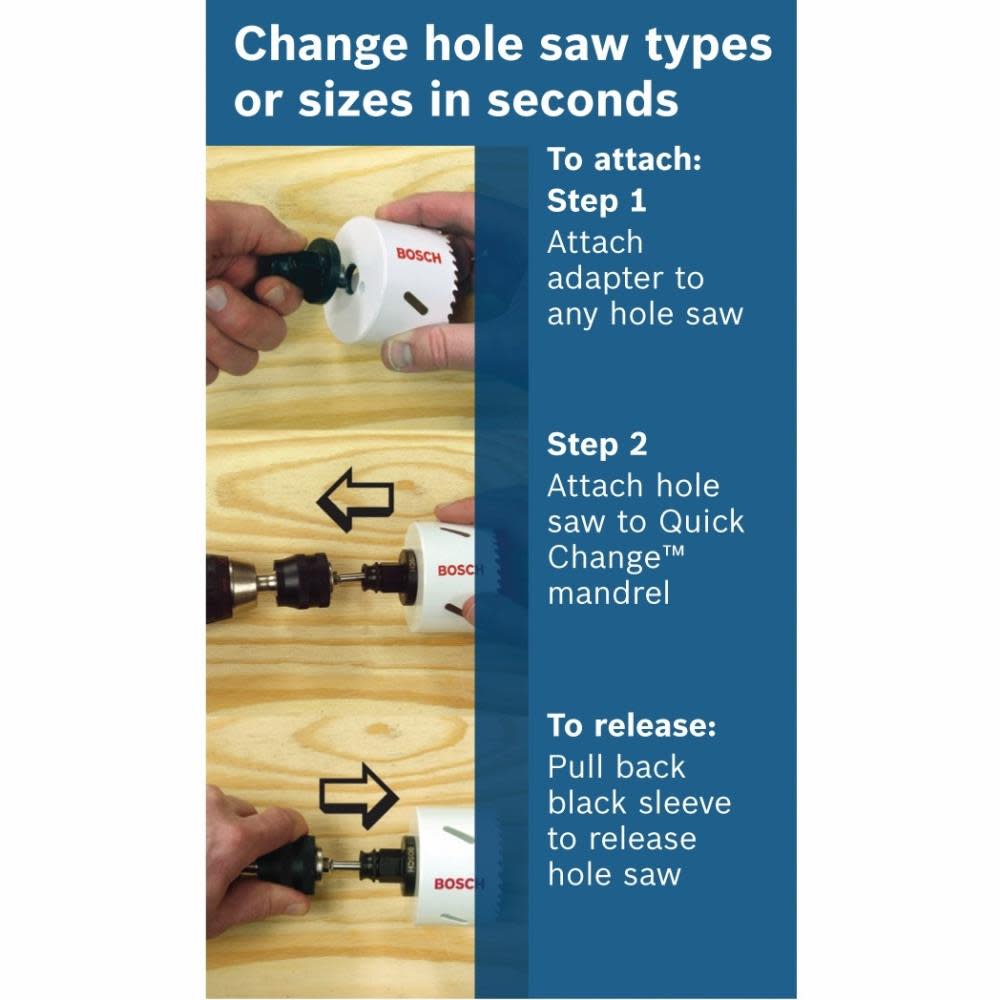 Bosch Hole Saw Hole Enlarger Kit 2pc - Ascmtools