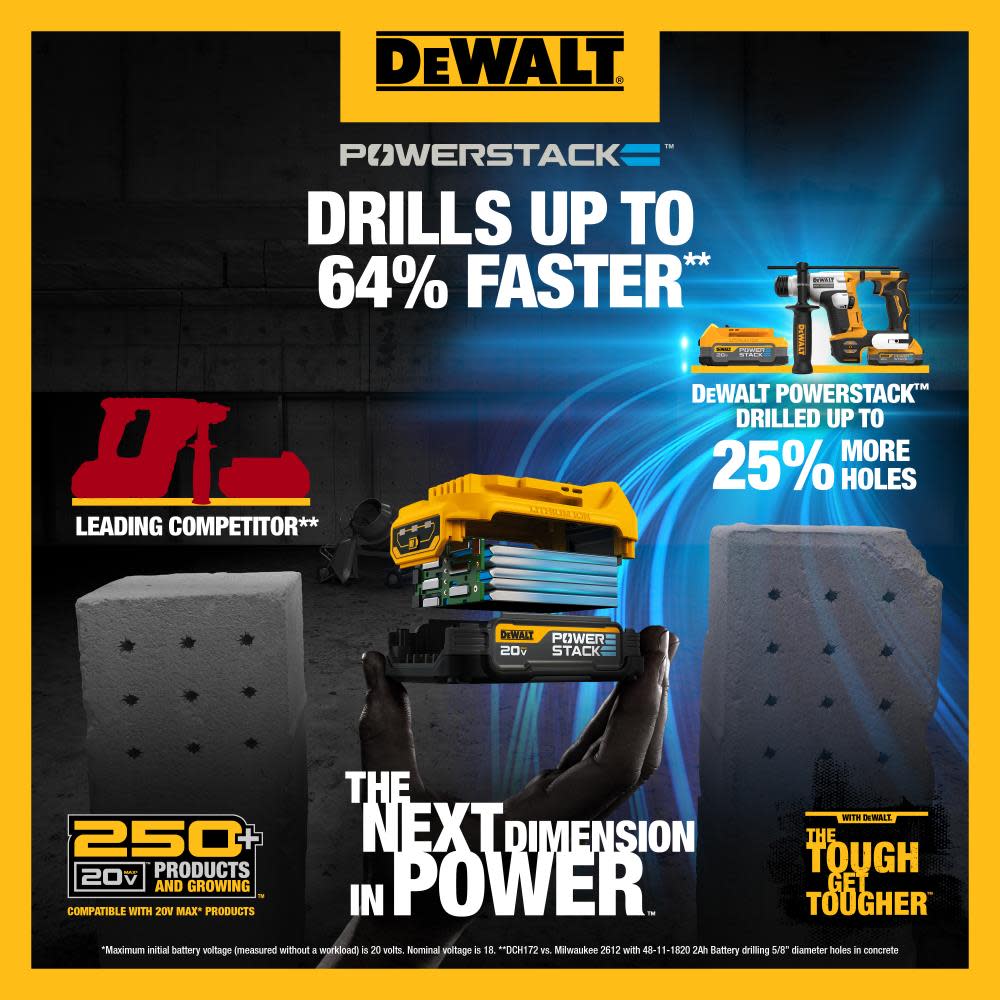 DEWALT ATOMIC 20V MAX 1/4 Impact Driver with POWERSTACK Starter Kit Bundle - Ascmtools