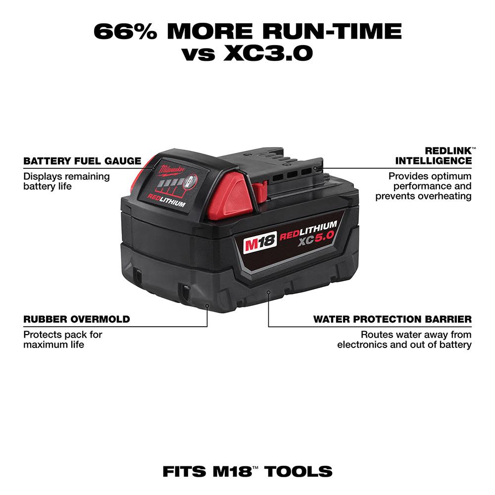 Milwaukee M18 REDLITHIUM XC 5.0Ah Battery and Charger Starter Kit - Ascmtools