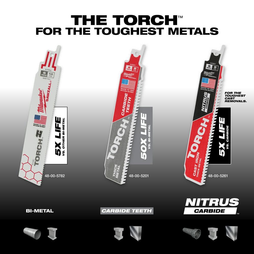 Milwaukee 6″ 7TPI The TORCH for Cast Iron with NITRUS CARBIDE 1PK - Ascmtools