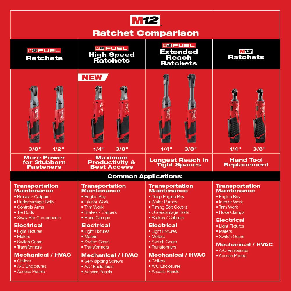 Milwaukee M12 Cordless 3/8 In. Ratchet (Bare Tool) - Ascmtools
