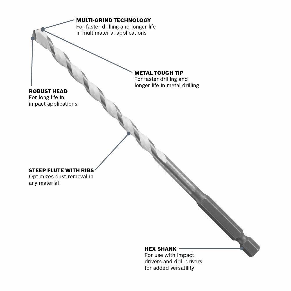 Bosch 5 pc. Daredevil Multipurpose Drill Bit Set - Ascmtools