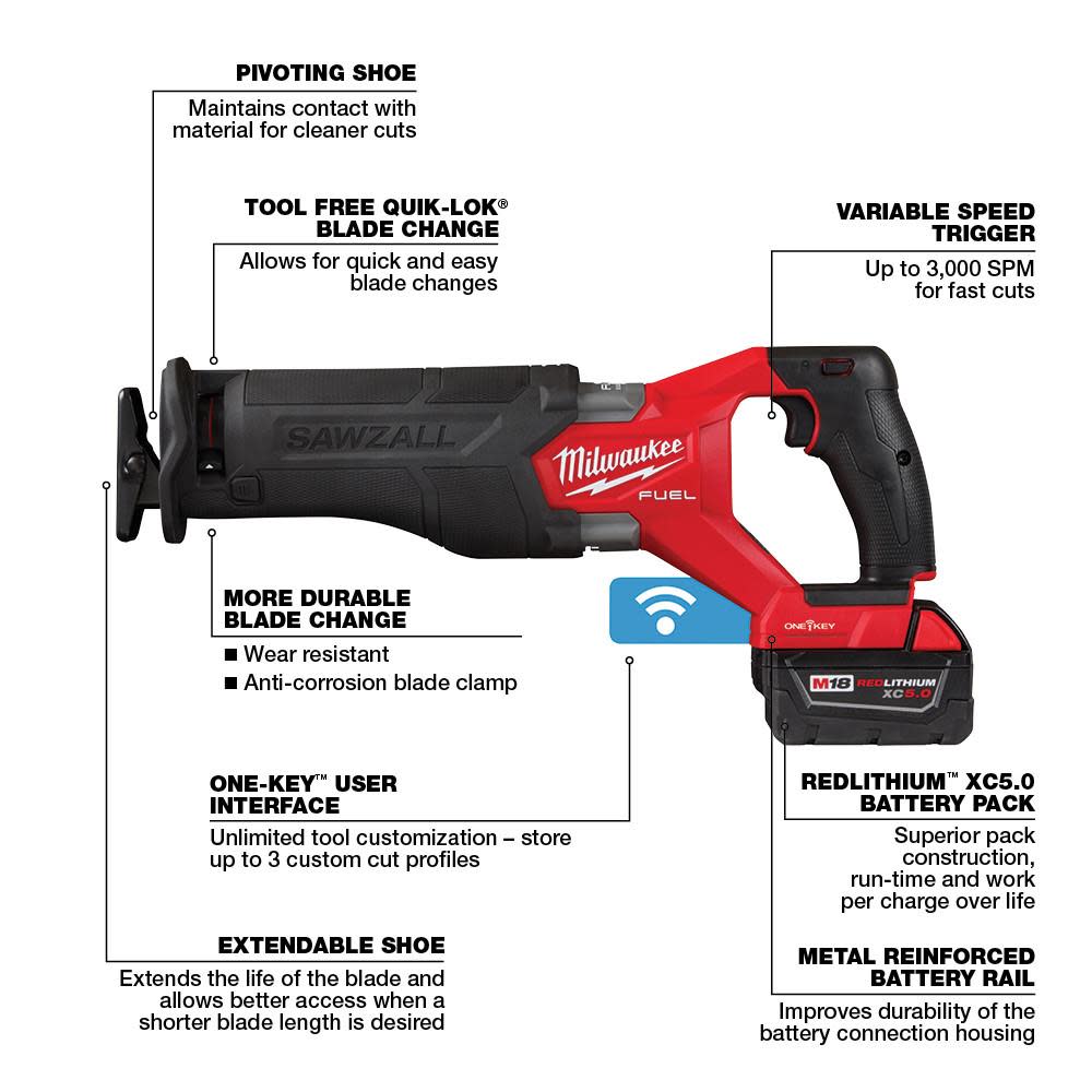 Milwaukee M18 FUEL SAWZALL Reciprocating Saw with ONE-KEY – 2 Battery XC5.0 Kit - Ascmtools
