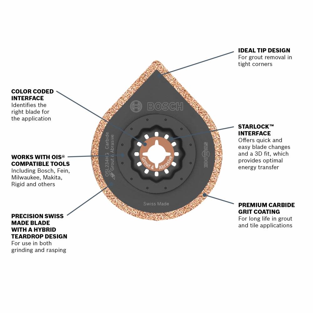 Bosch 2-3/4 In. Starlock Oscillating Multi Tool Hybrid Grout Blade - Ascmtools