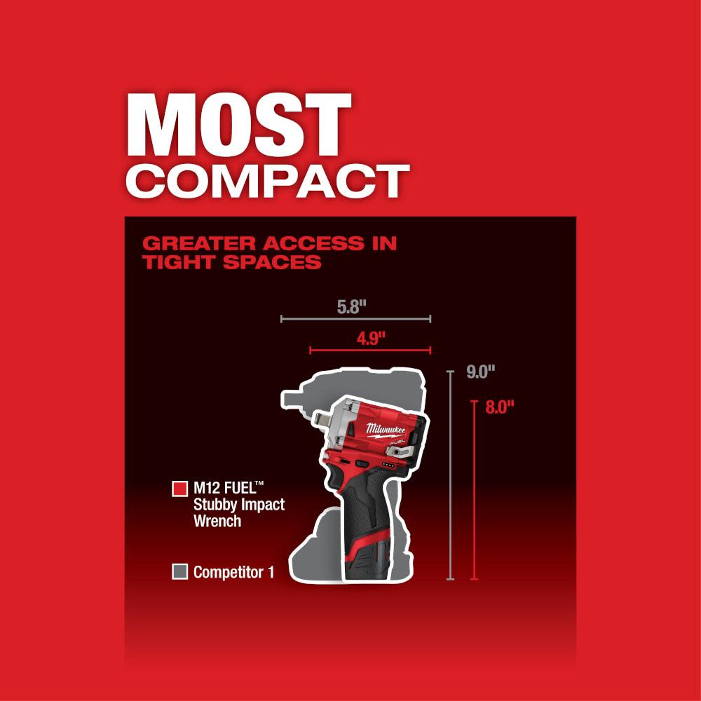 Milwaukee M12 FUEL Stubby 1/2″ Impact Wrench Reconditioned - Ascmtools