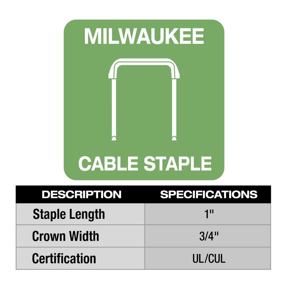 Milwaukee M12 Cable Stapler Kit - Ascmtools