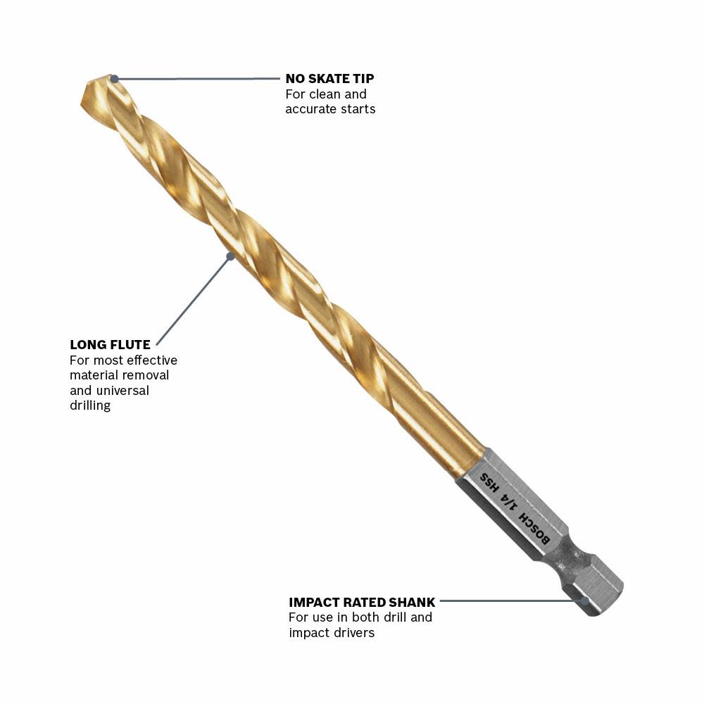 Bosch 5 Pc. Impact Tough Titanium Drill Bit Set - Ascmtools