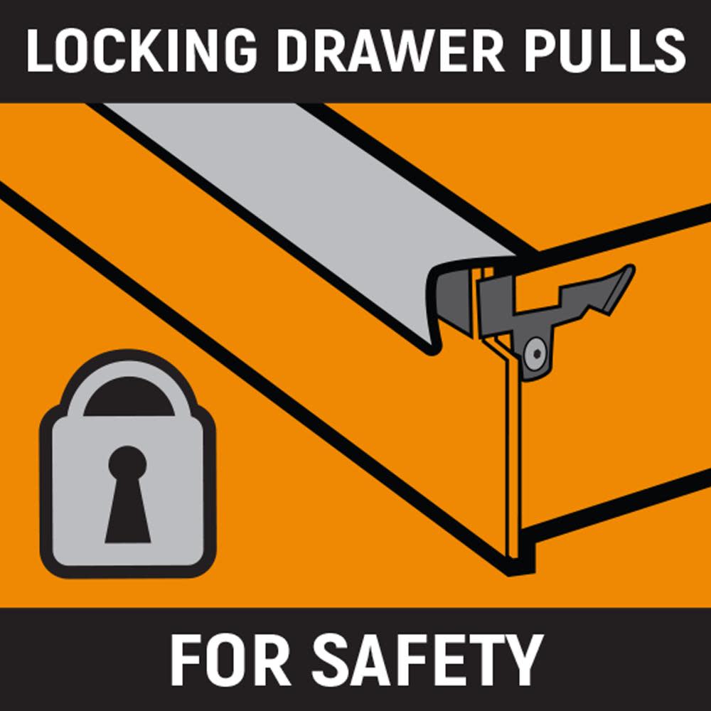 GEARWRENCH Tool Box 20″ 3 Drawer Steel - Ascmtools