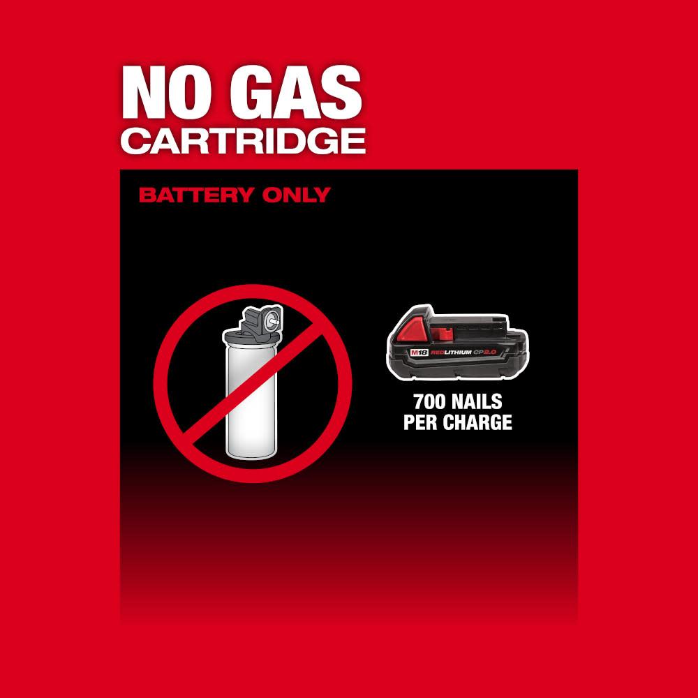 Milwaukee M18 FUEL 15 Gauge Finish Nailer - Ascmtools