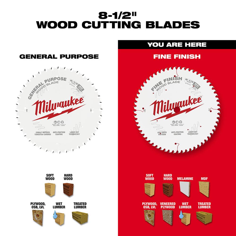Milwaukee 8-1/2 in. 60T Fine Finish Circular Saw Blade - Ascmtools