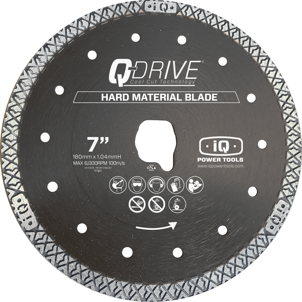 iQ Power Tools 7″ Q-DRIVE Hard Material Replacement Blade for iQ228CYCLONE - Ascmtools
