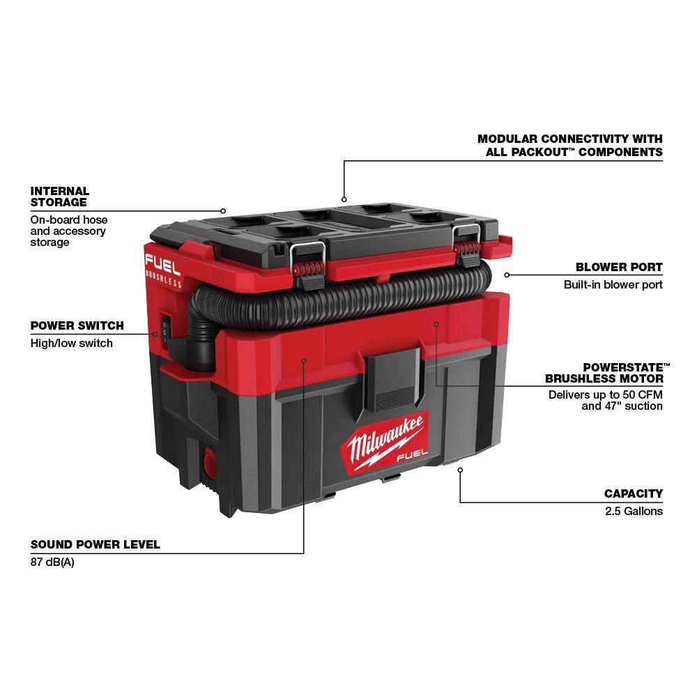 Milwaukee M18 FUEL PACKOUT Wet/Dry Vacuum 2.5 Gallon Reconditioned - Ascmtools